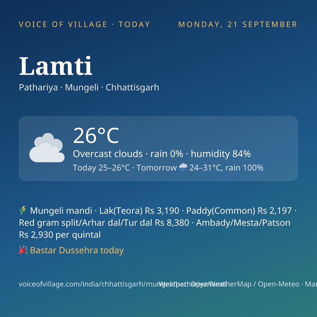Lamti today