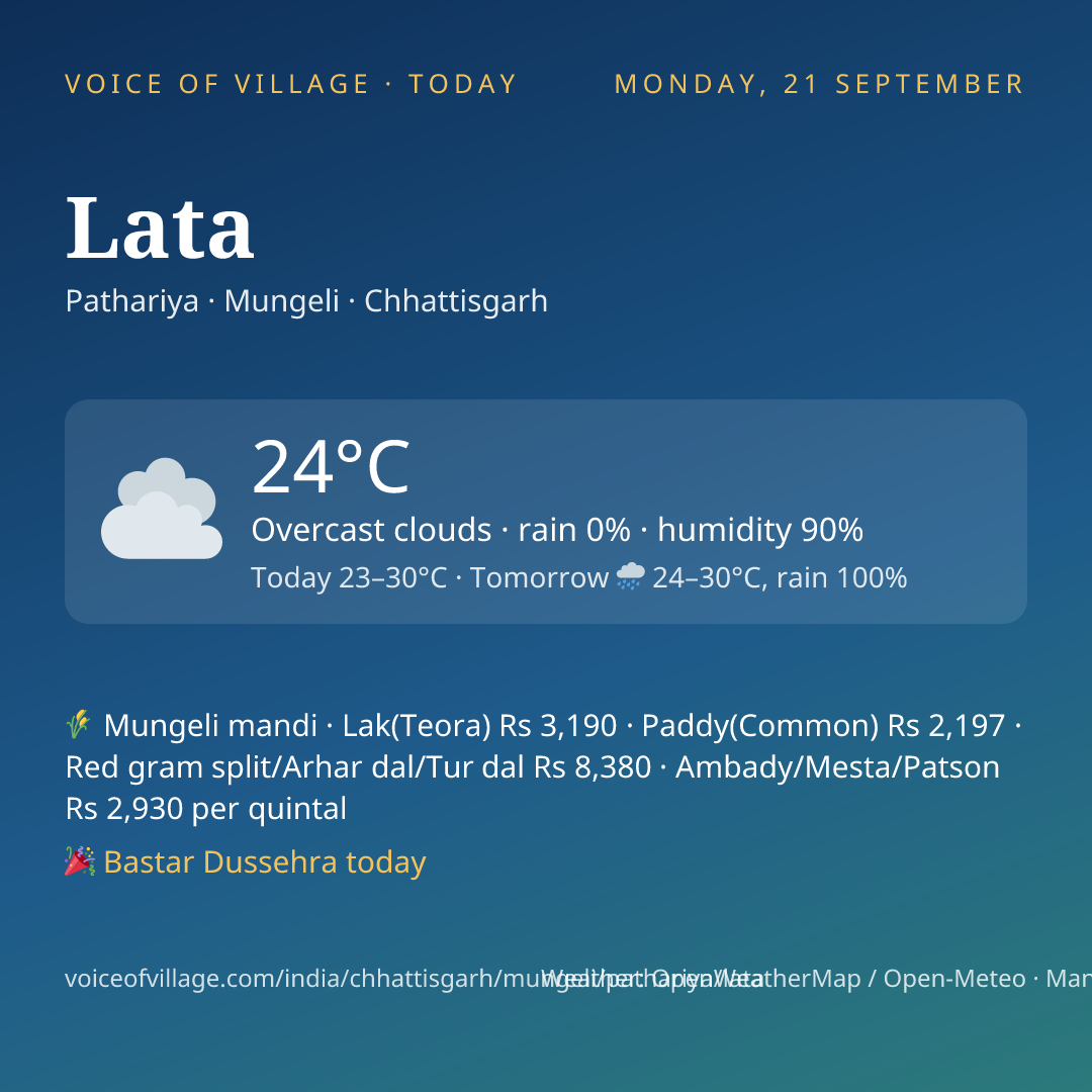 Lata today