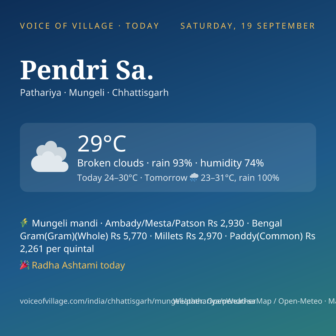 Pendri Sa. today