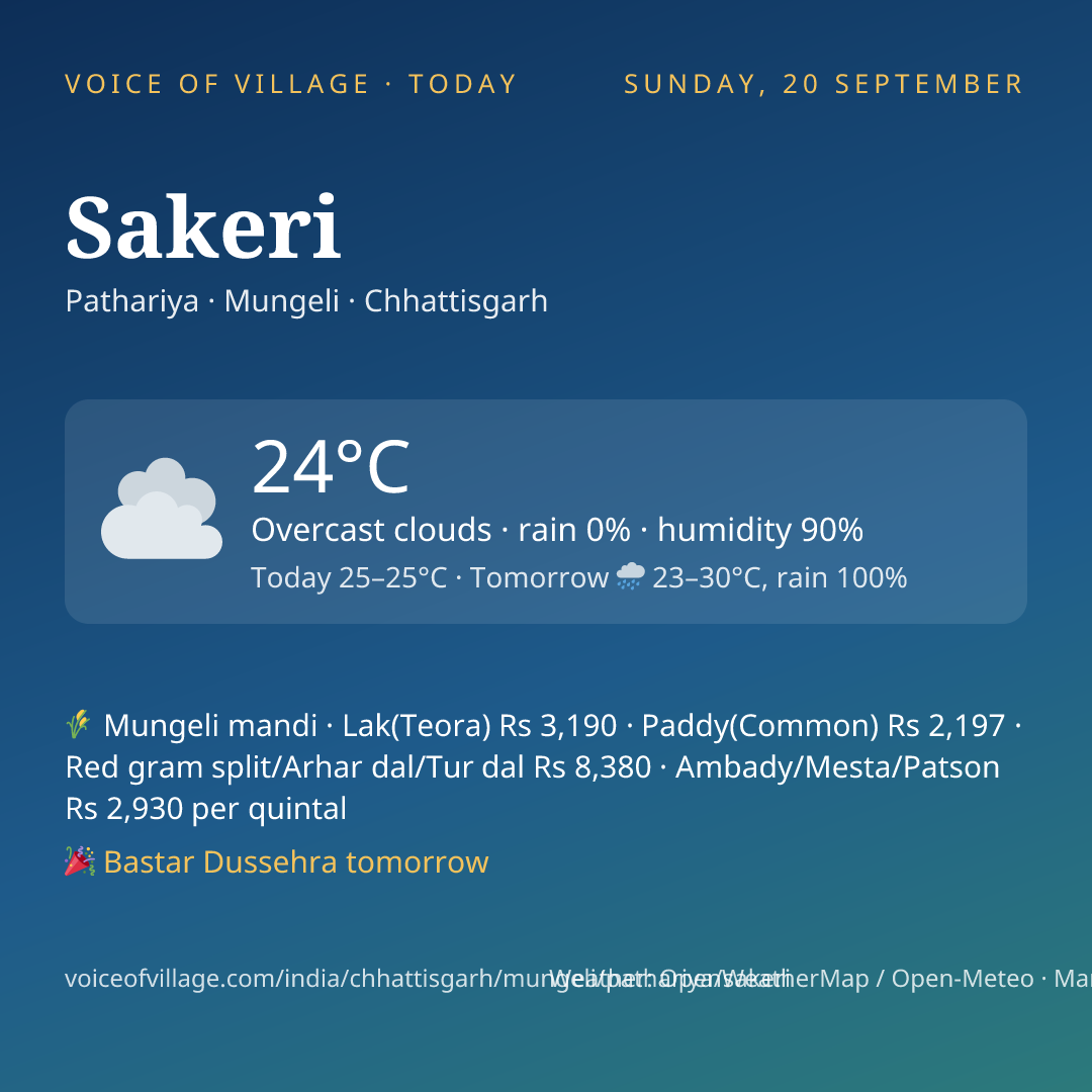 Sakeri today