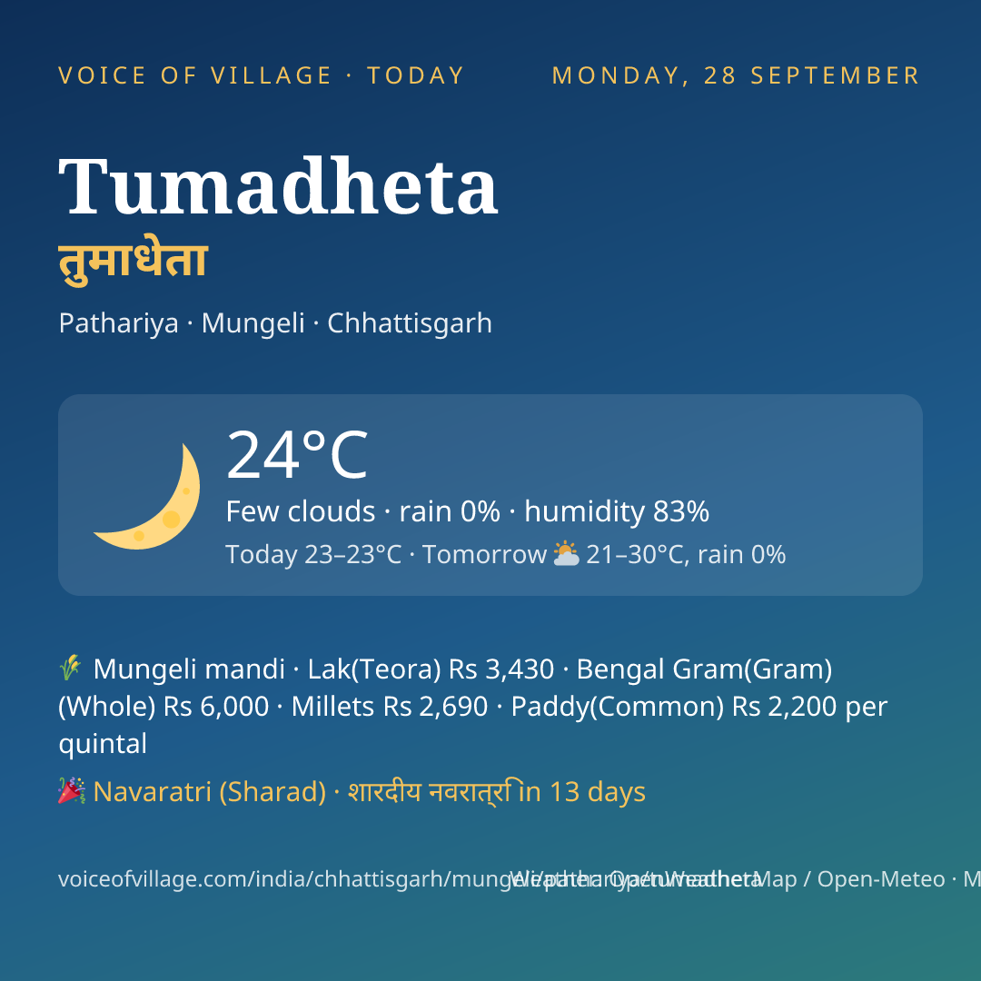 Tumadheta today
