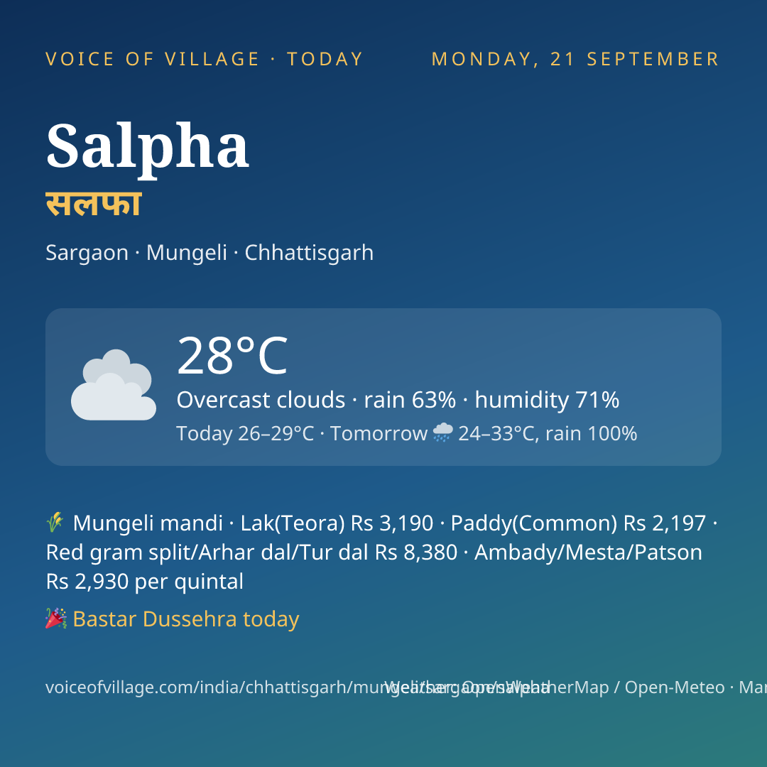 Salpha today