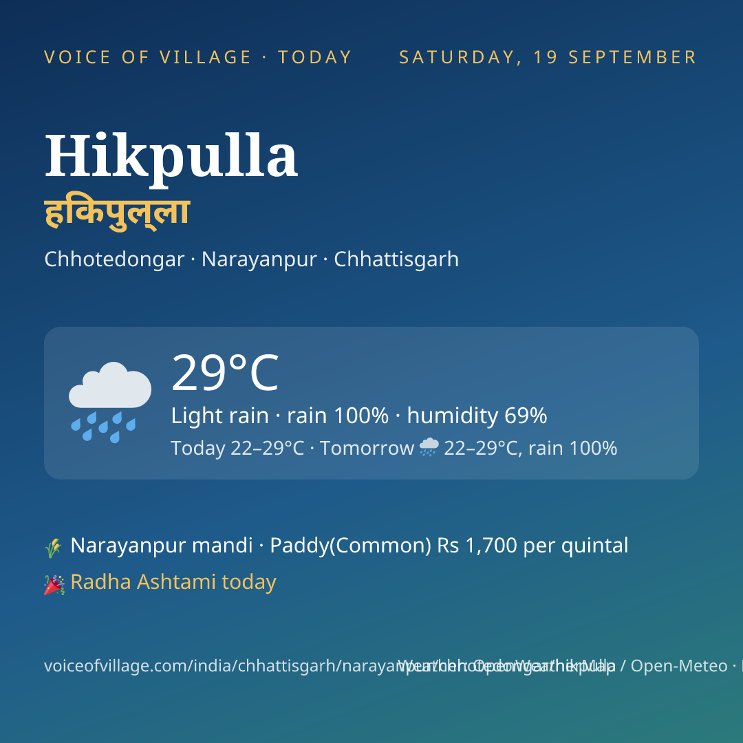 Hikpulla today