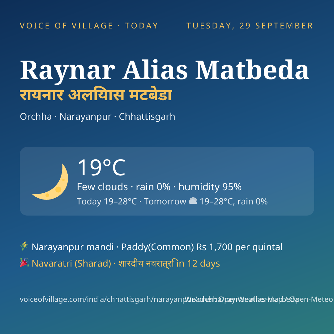 Raynar Alias Matbeda today