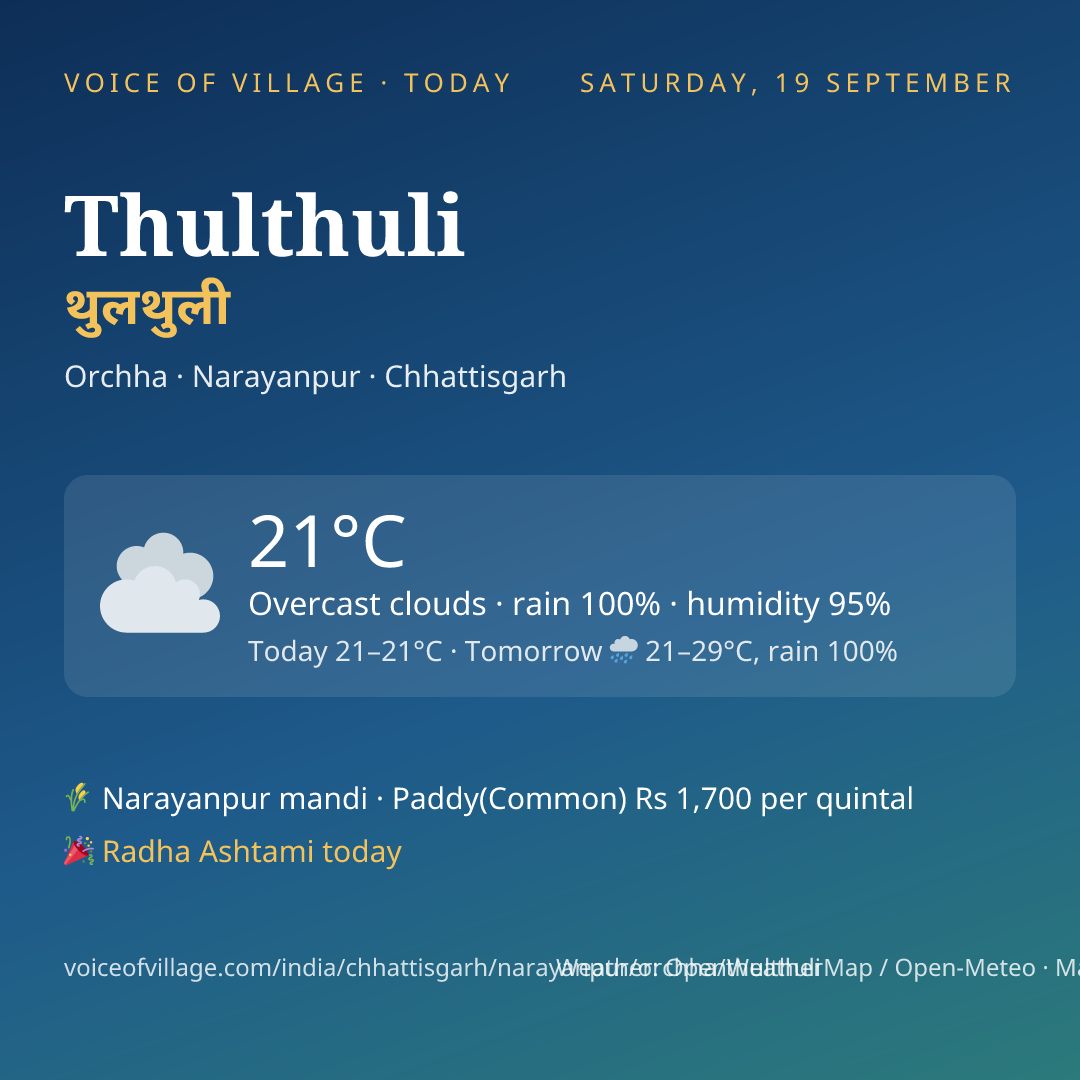 Thulthuli today