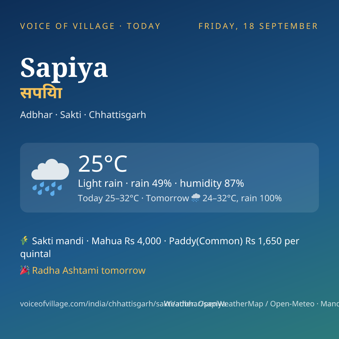 Sapiya today