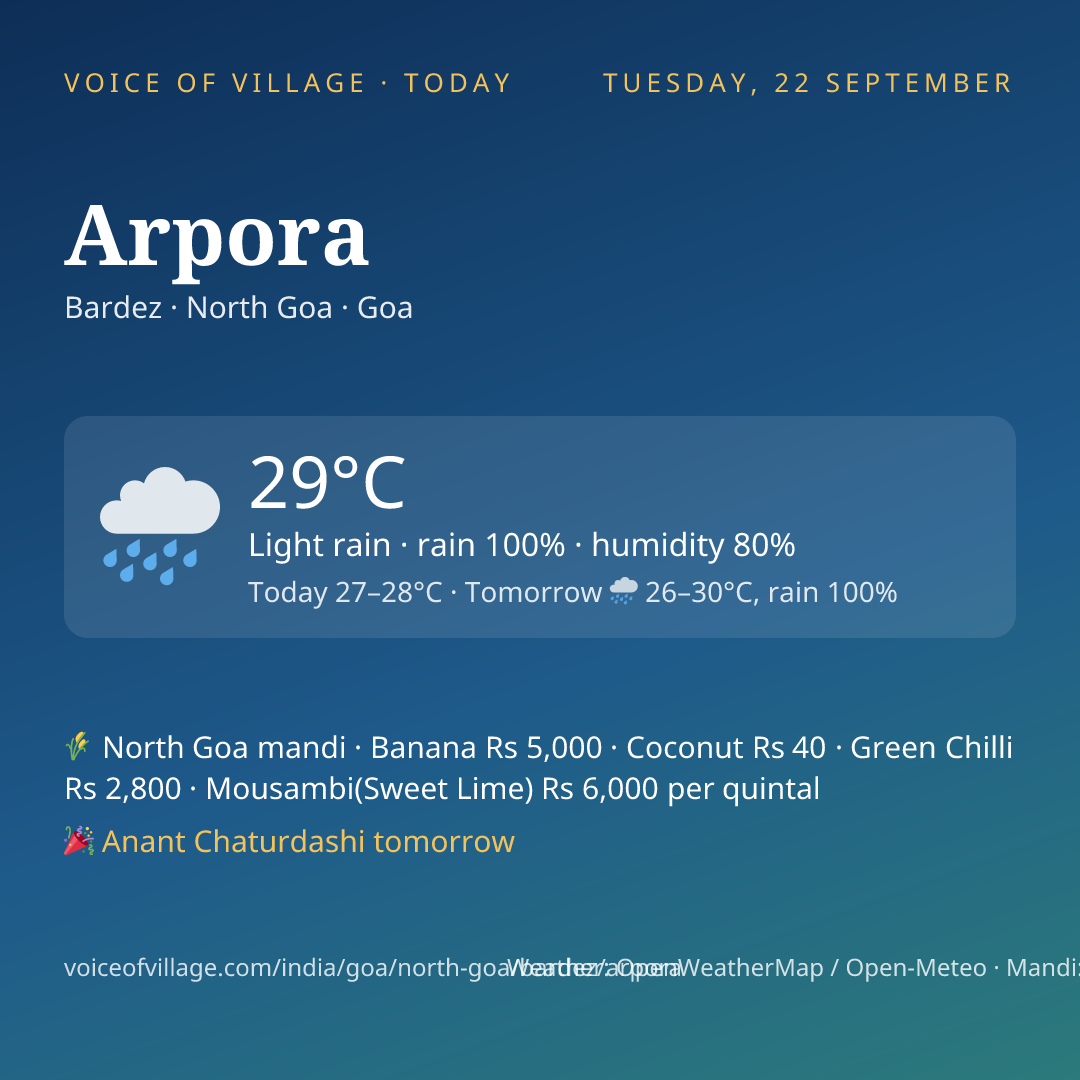 Arpora today