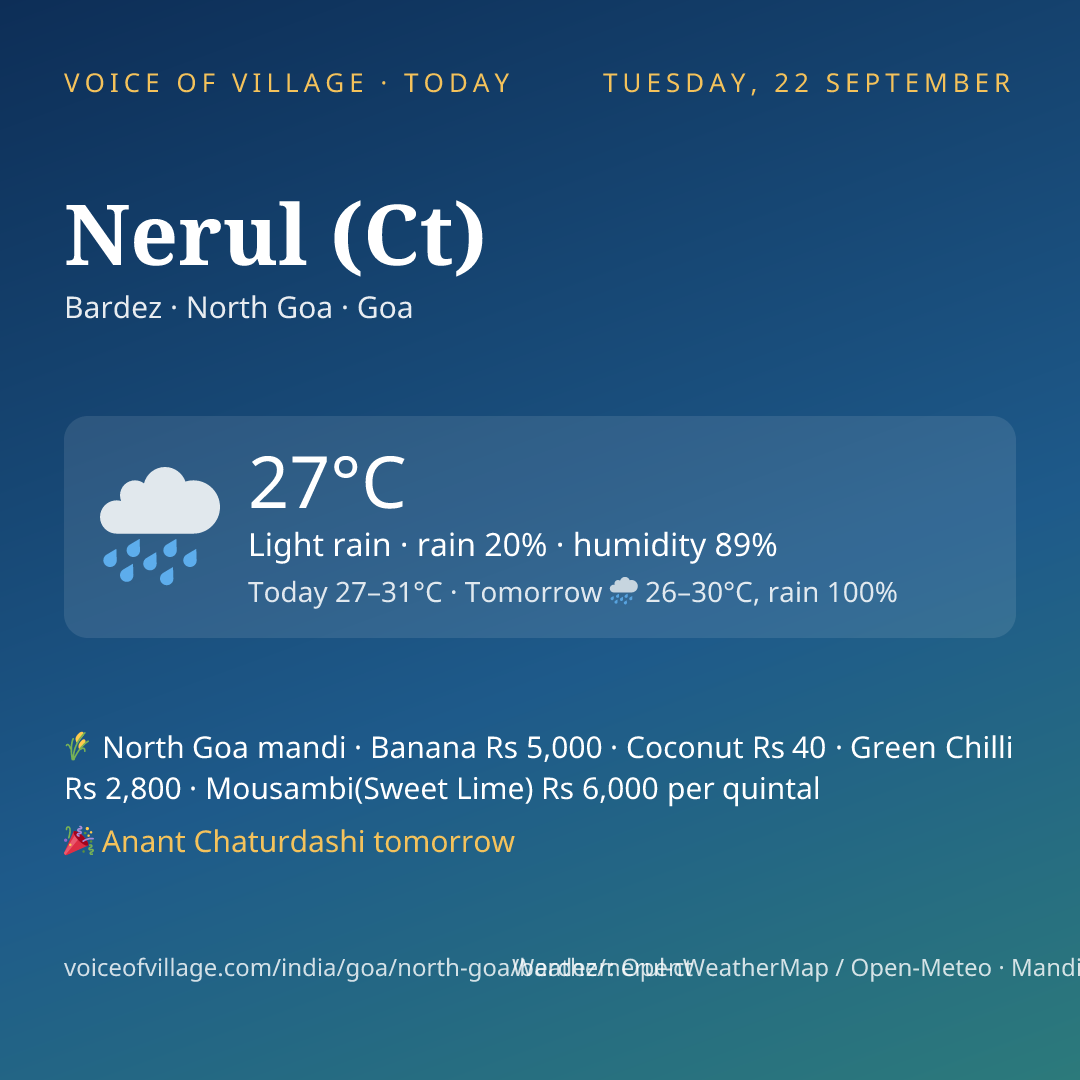 Nerul (Ct) today