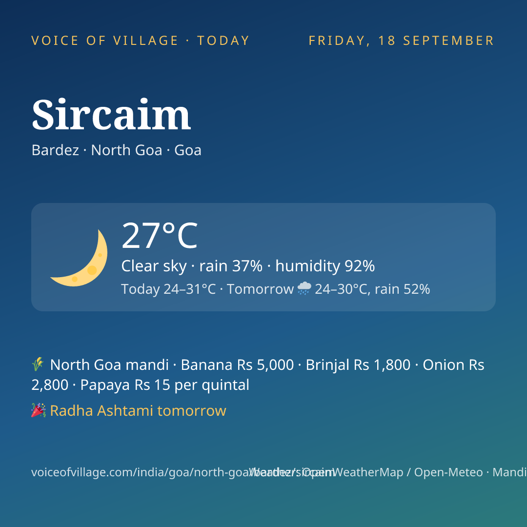 Sircaim today