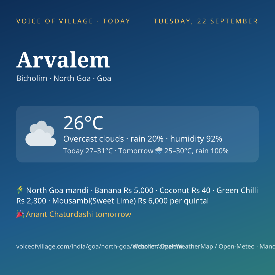 Arvalem today