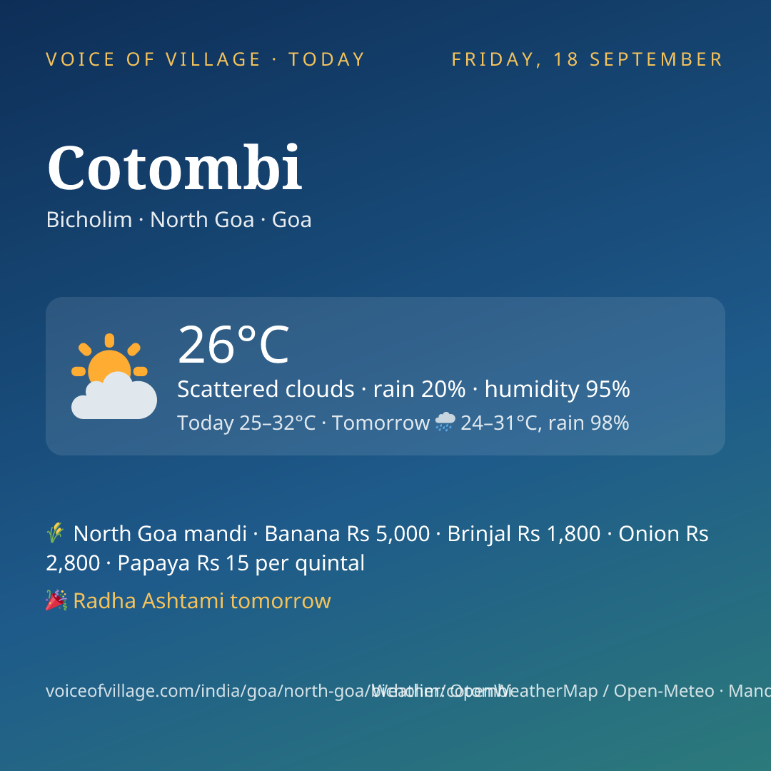 Cotombi today