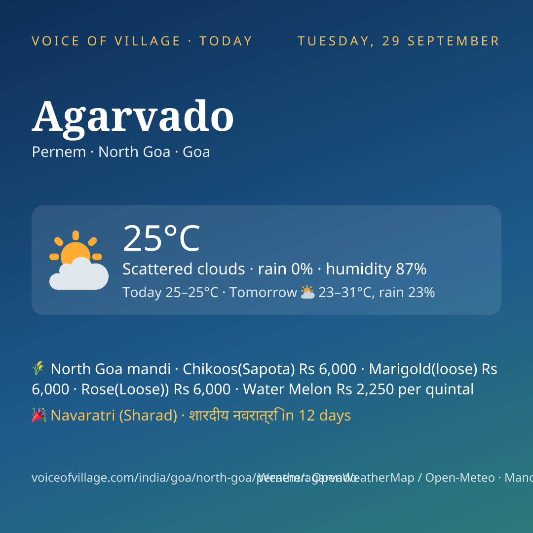 Agarvado today