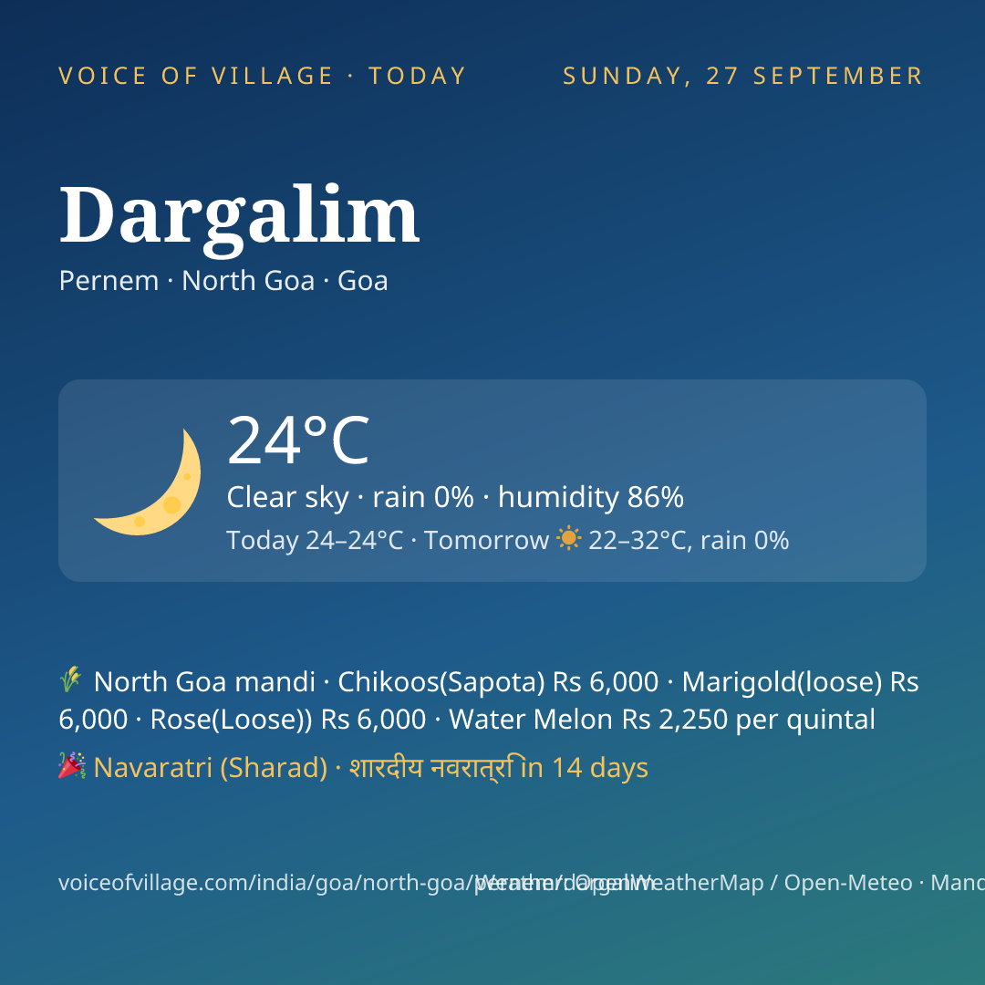 Dargalim today