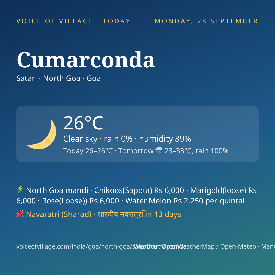 Cumarconda today