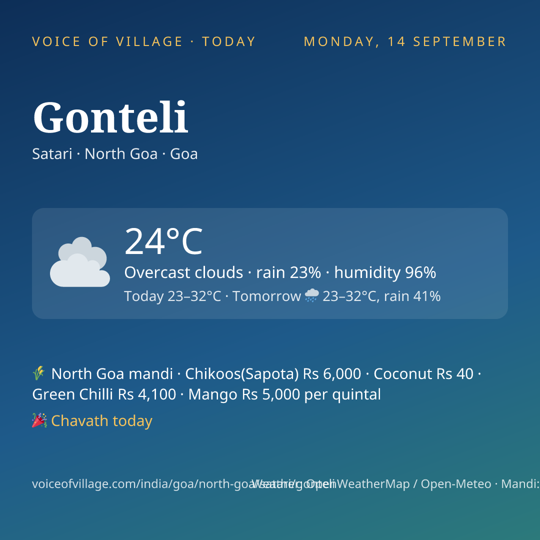 Gonteli today