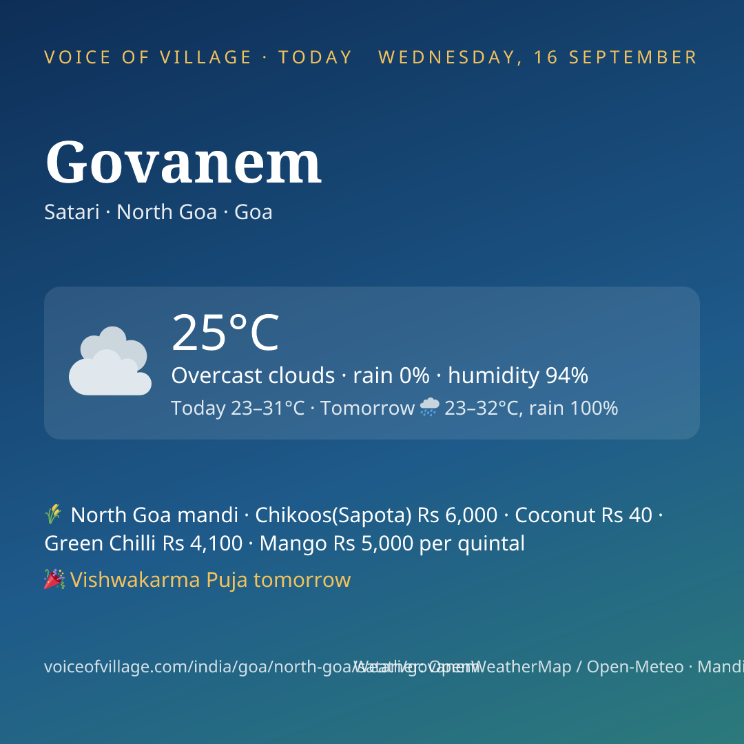 Govanem today