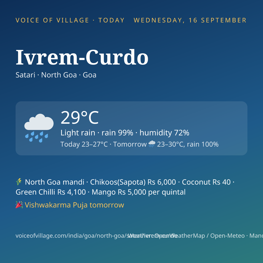 Ivrem-Curdo today