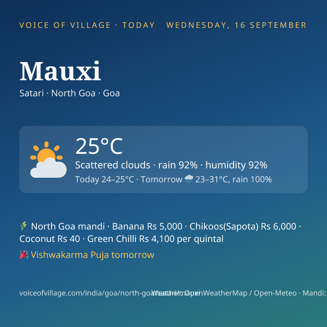 Mauxi today