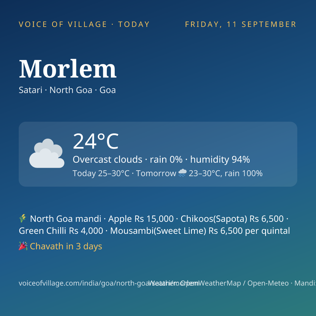 Morlem today
