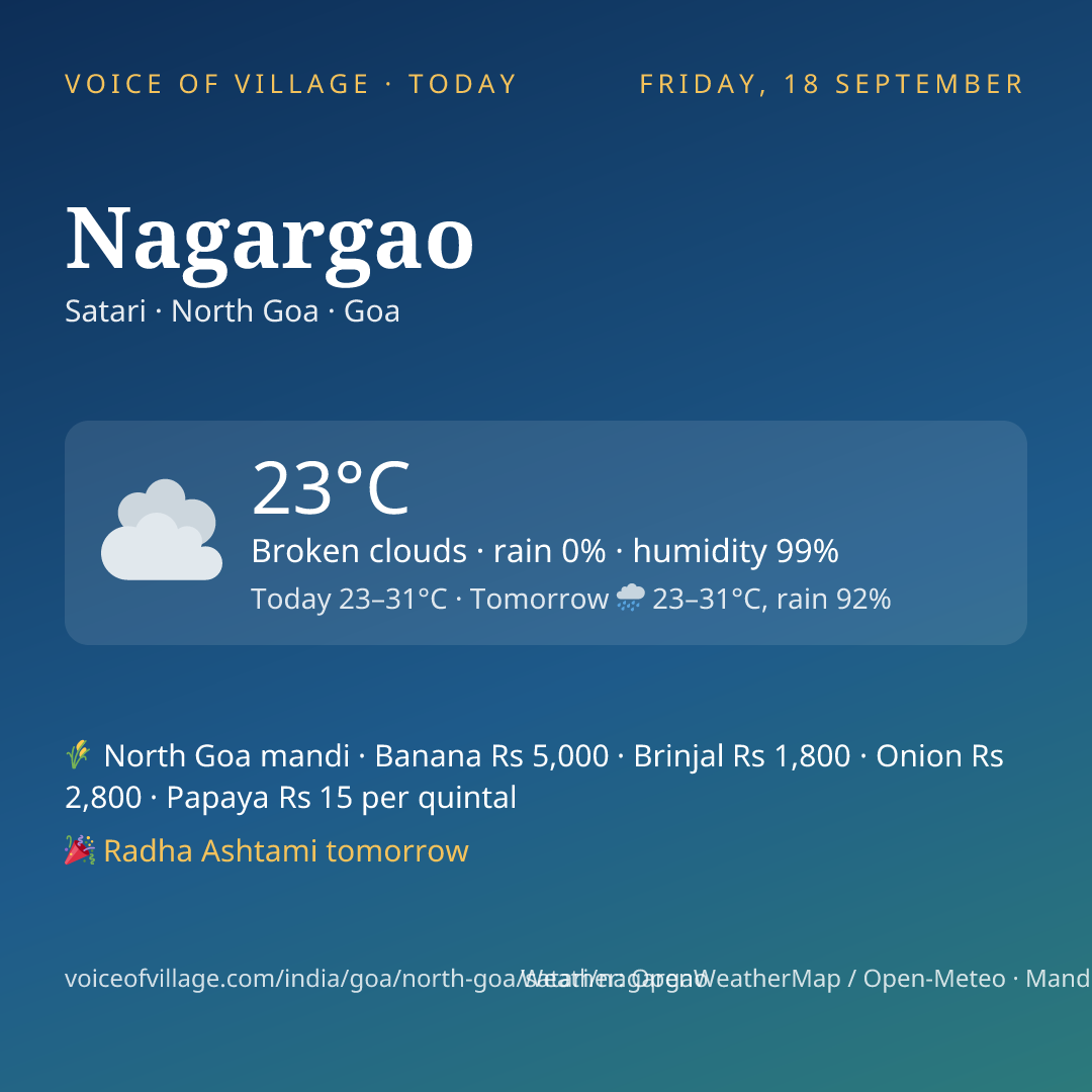 Nagargao today
