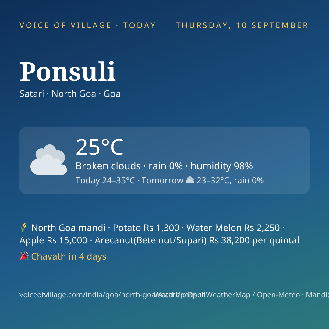 Ponsuli today