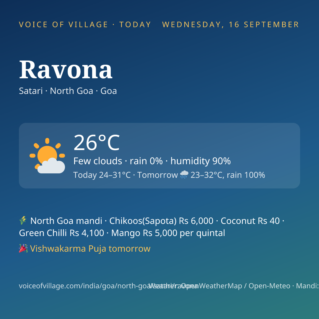 Ravona today