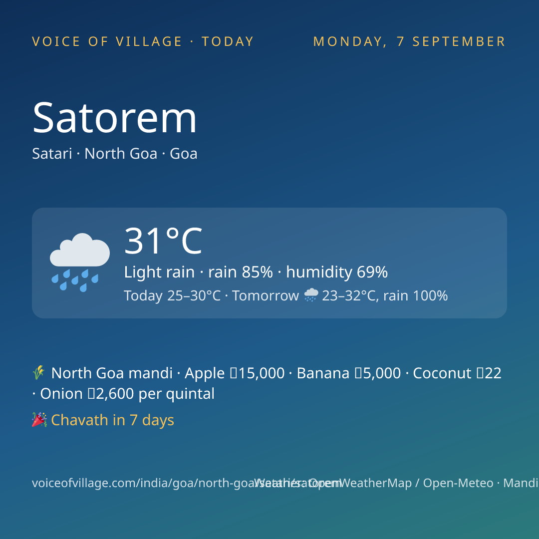Satorem today