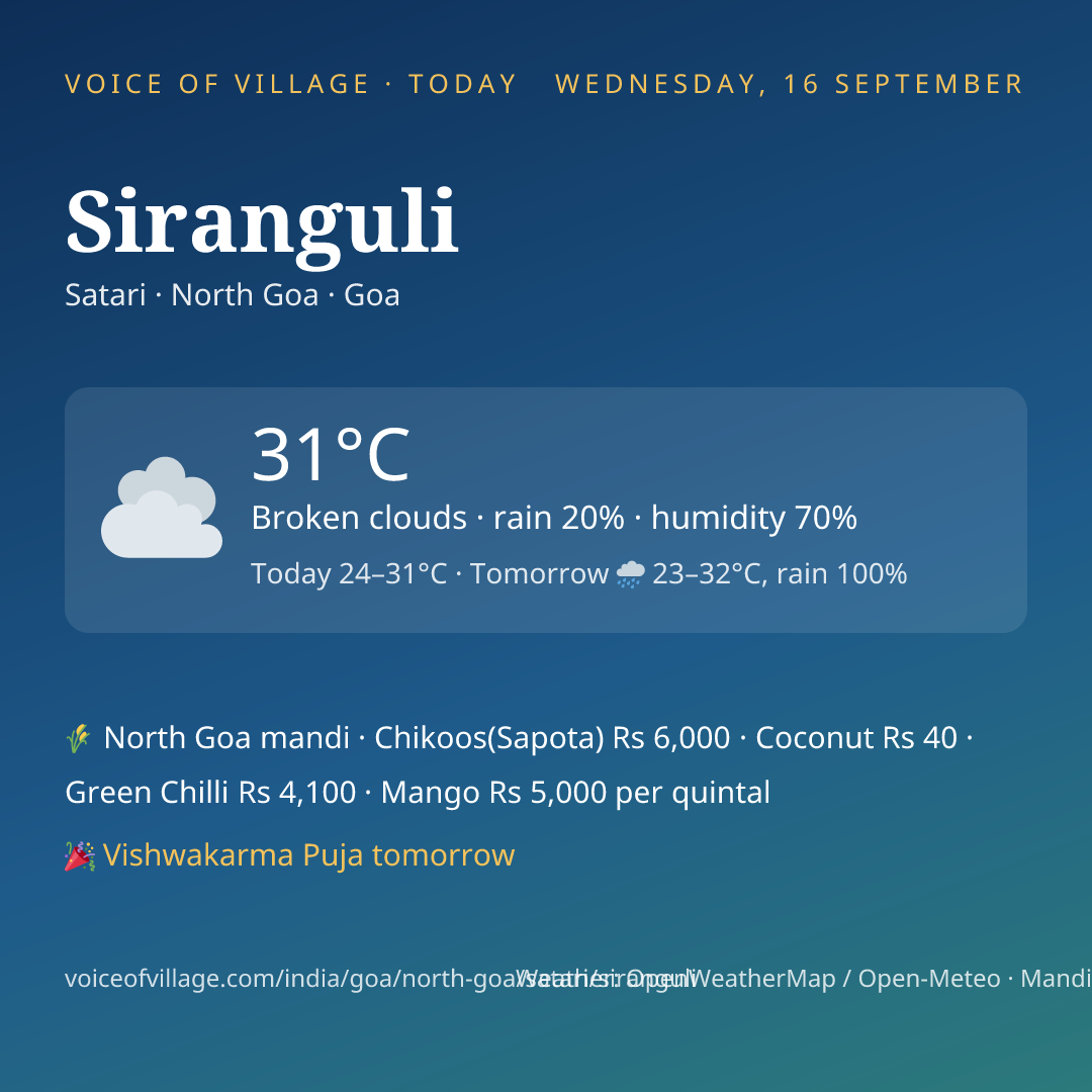 Siranguli today