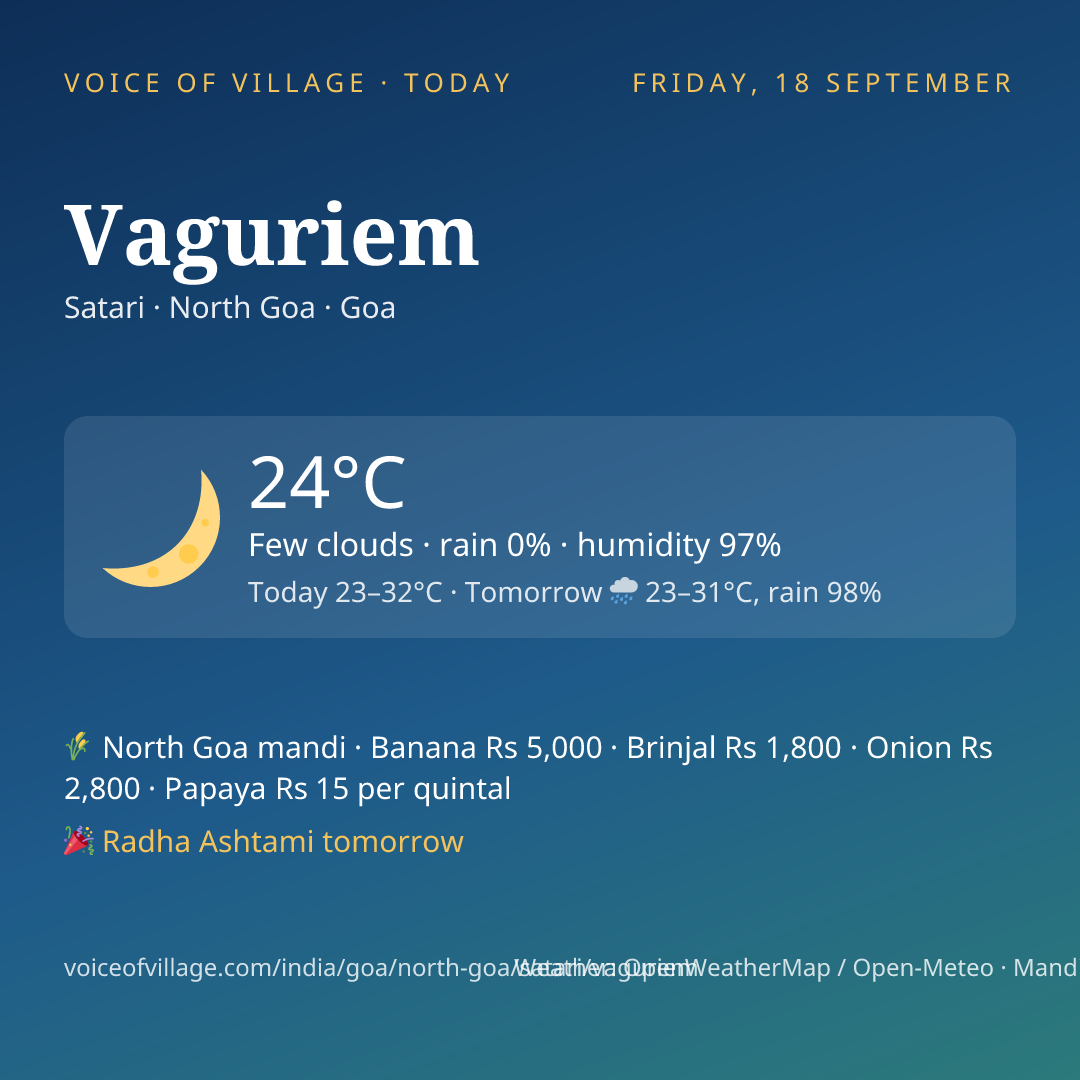 Vaguriem today