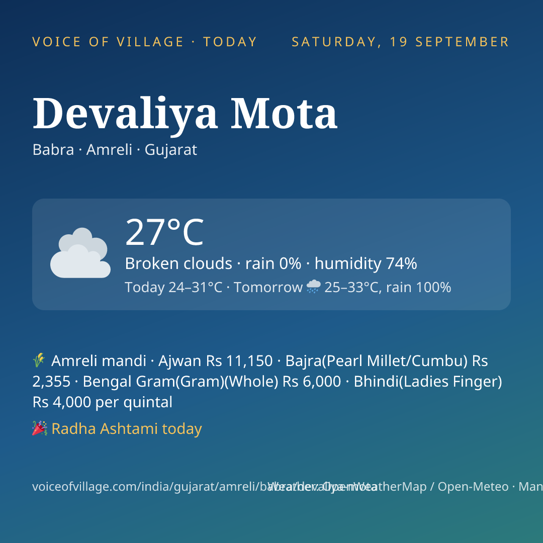 Devaliya Mota today