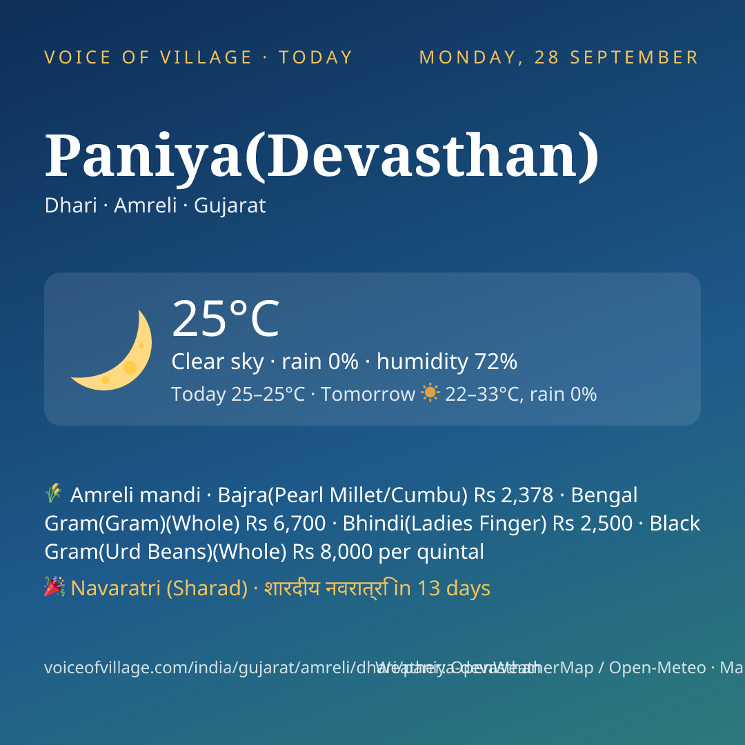 Paniya(Devasthan) today
