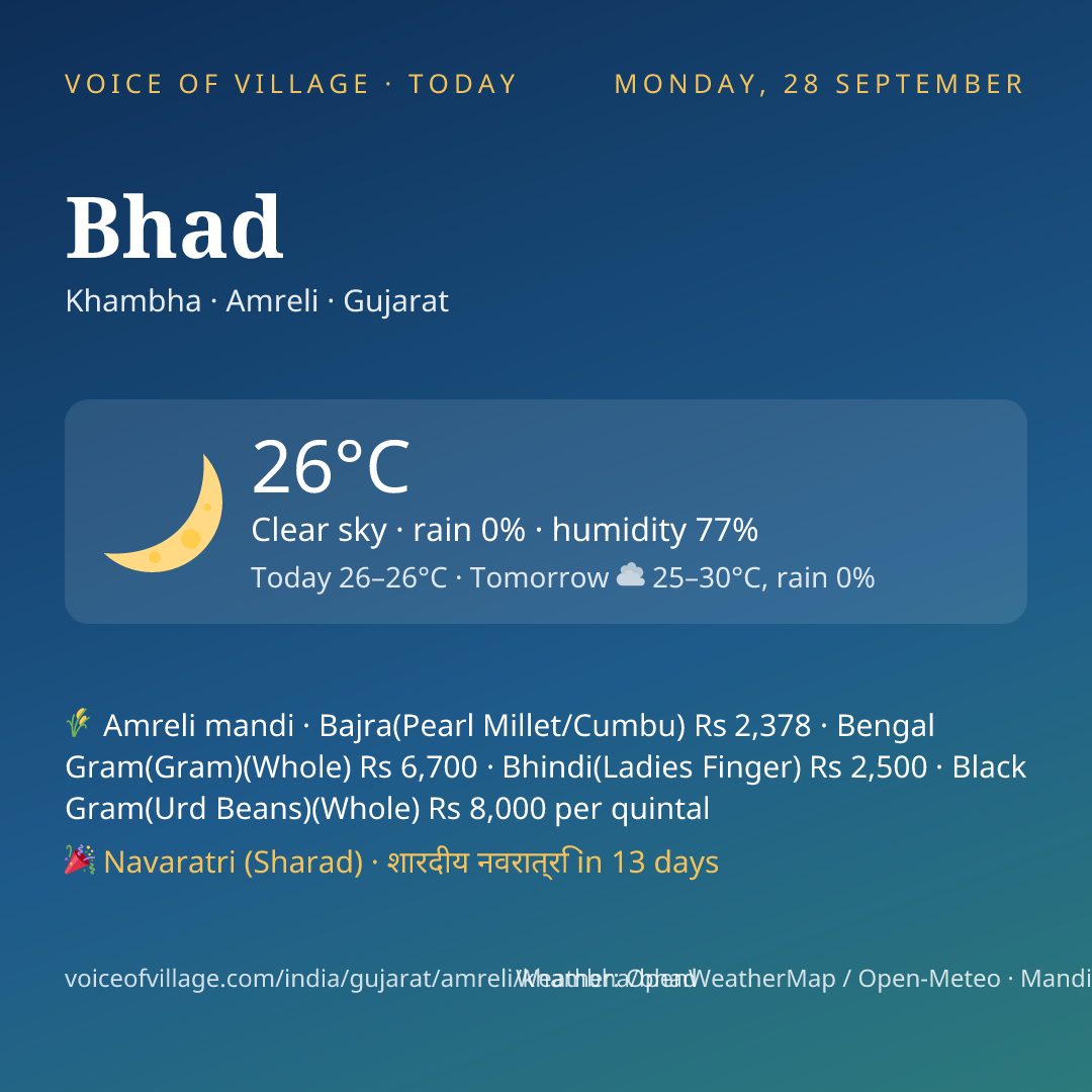 Bhad today