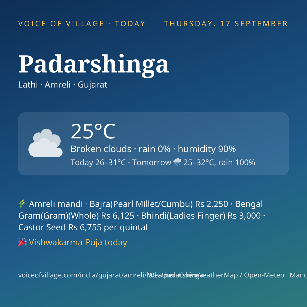 Padarshinga today