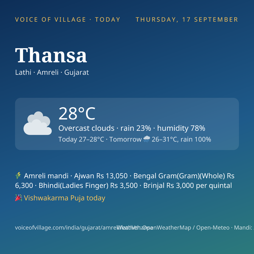 Thansa today