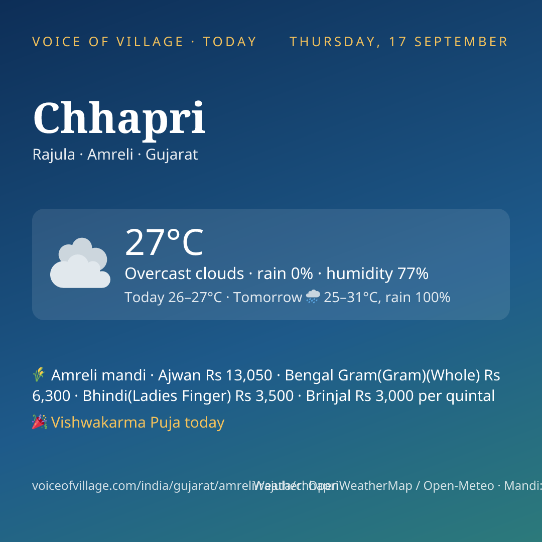 Chhapri today