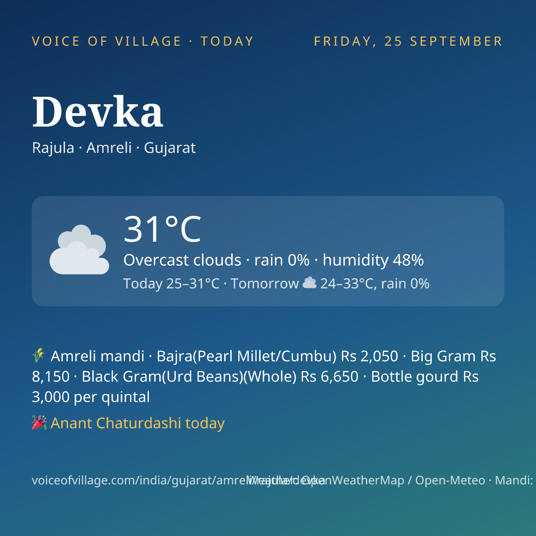 Devka today