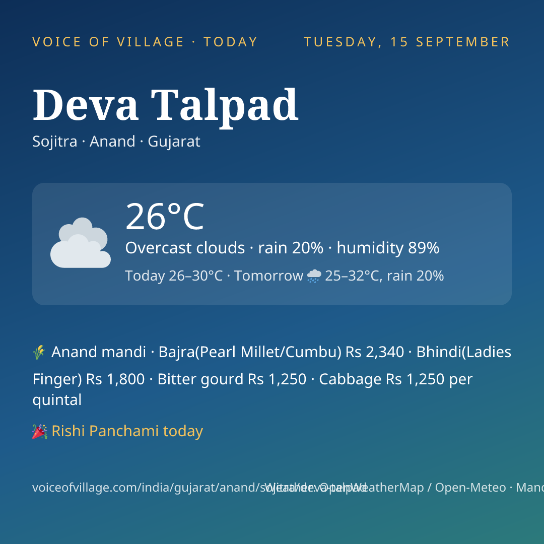 Deva Talpad today