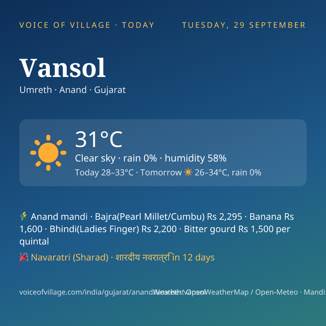 Vansol today