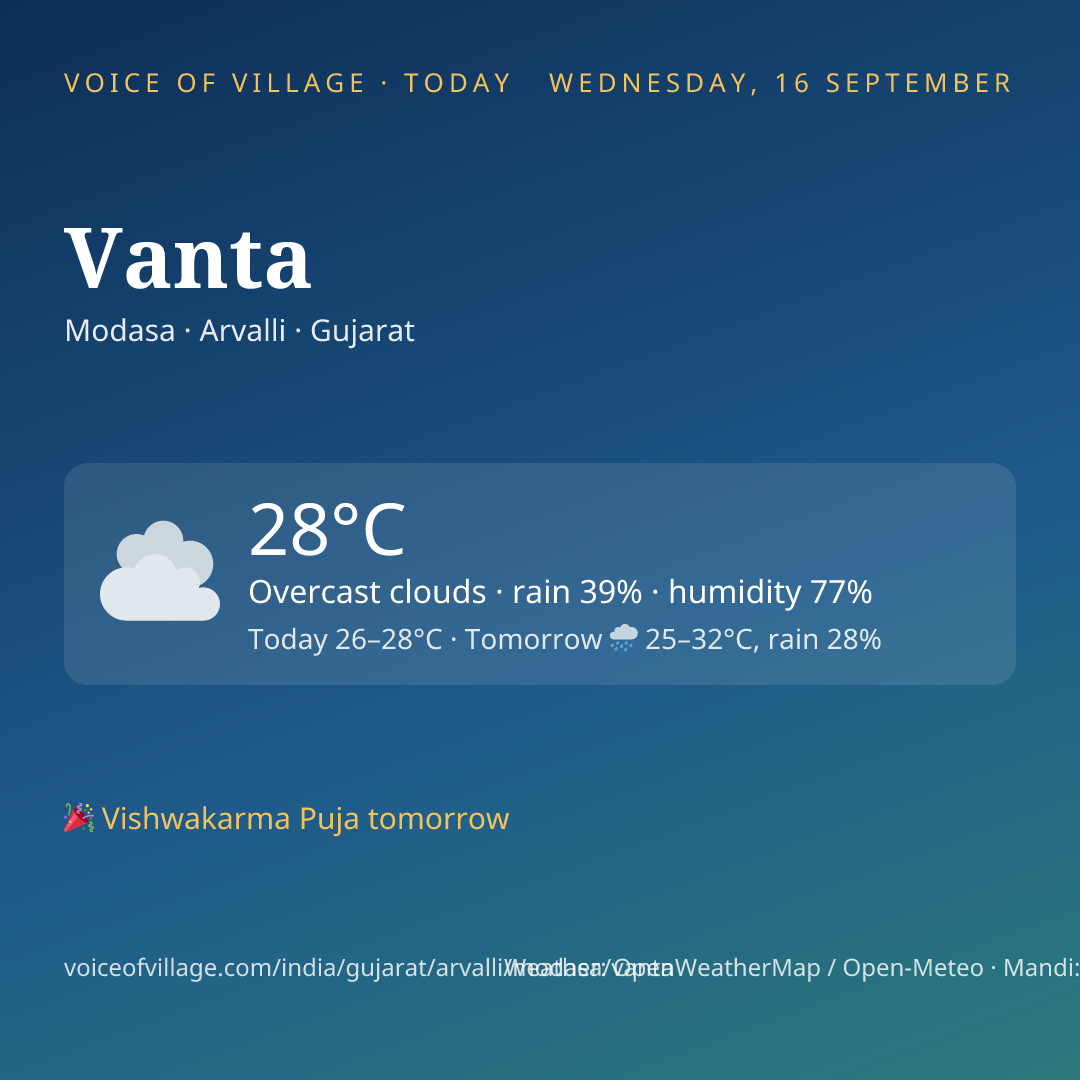 Vanta today
