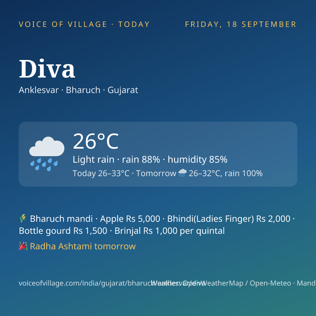 Diva today