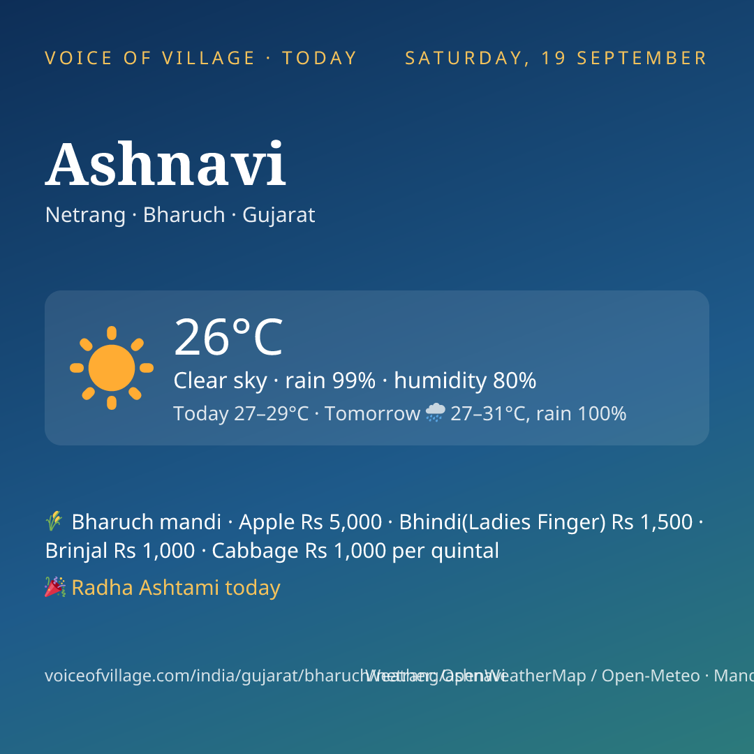 Ashnavi today