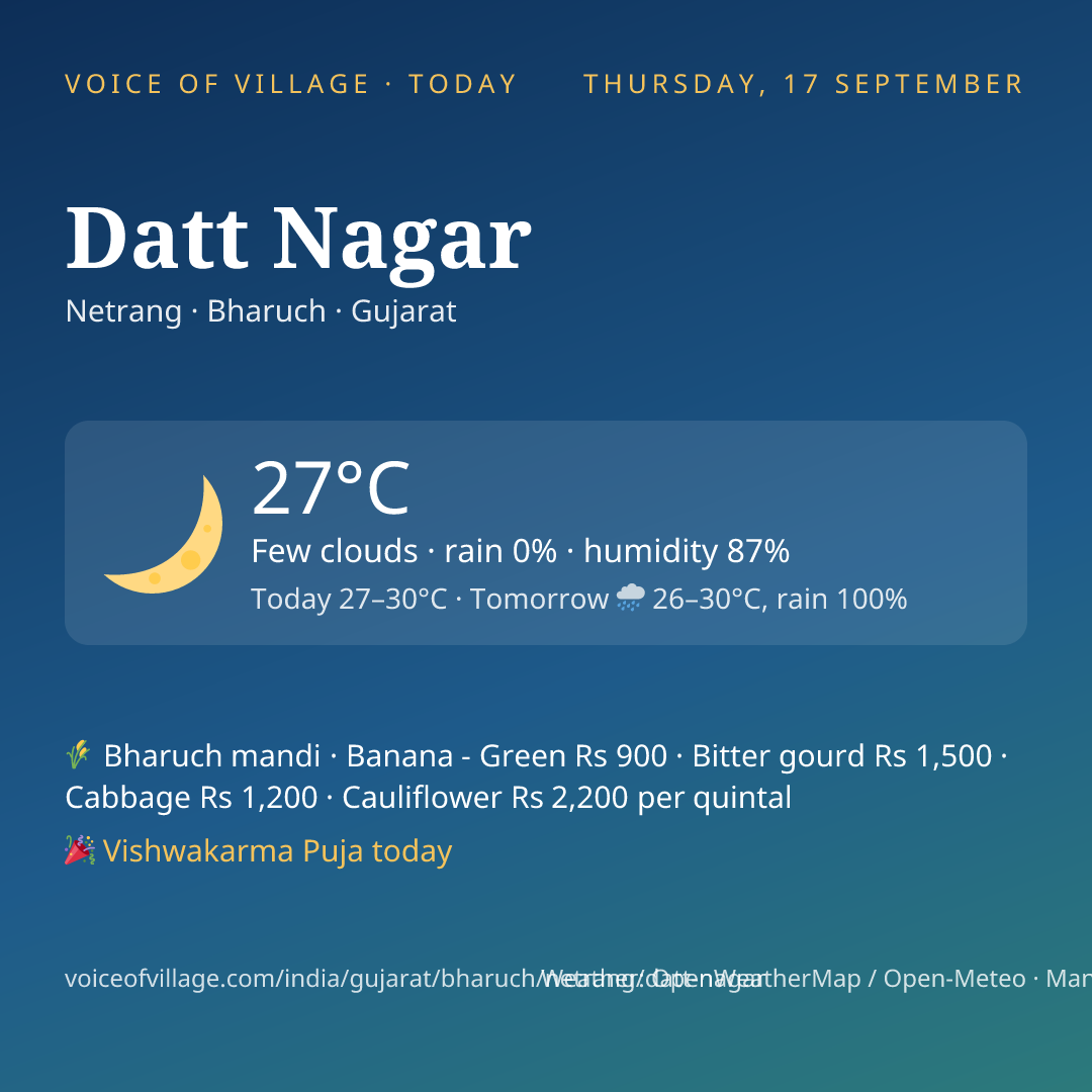 Datt Nagar today