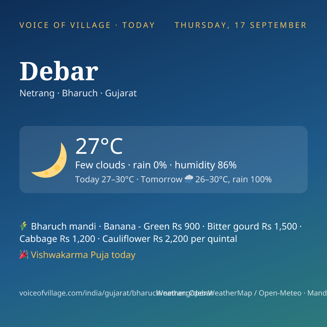 Debar today