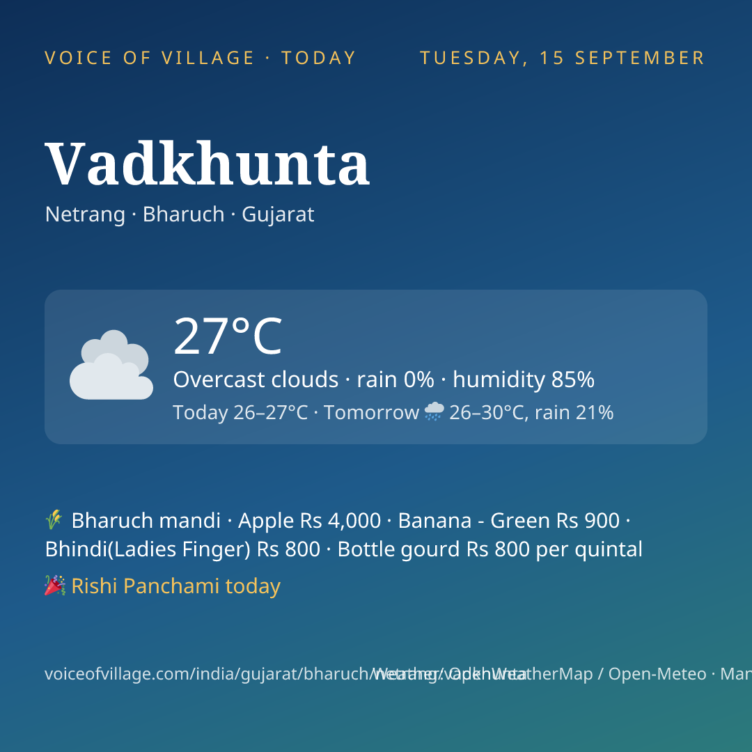 Vadkhunta today