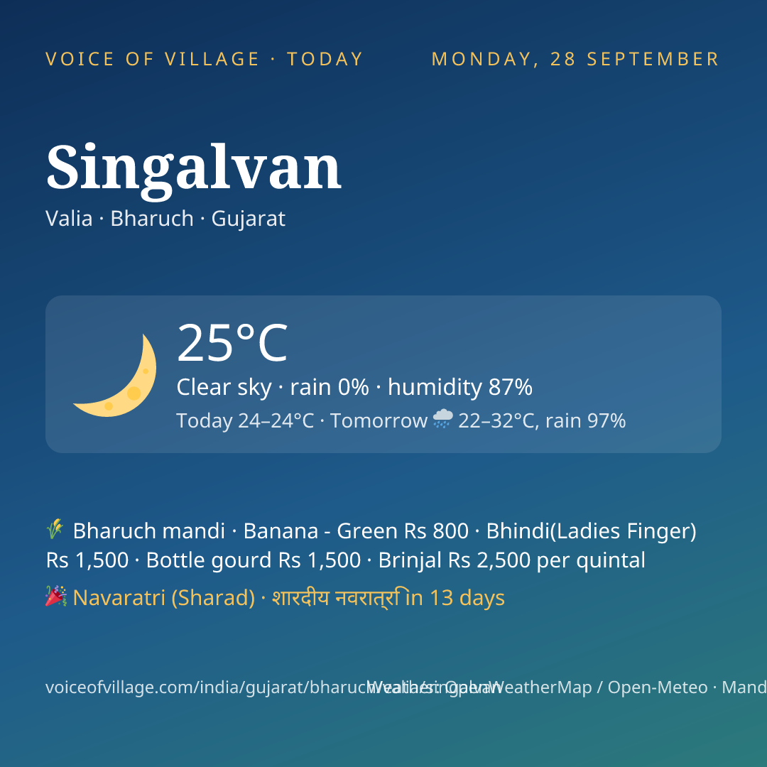 Singalvan today