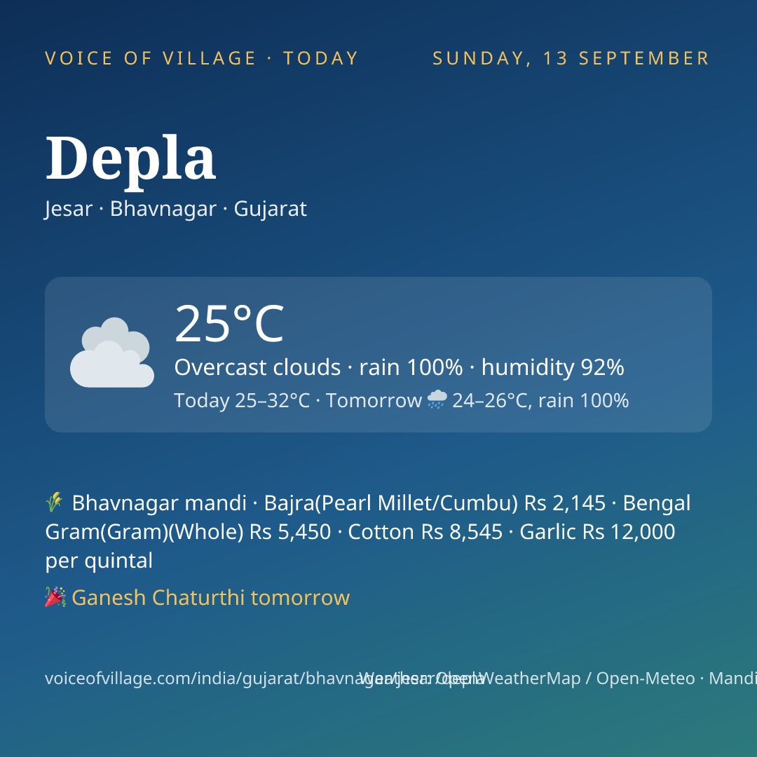Depla today