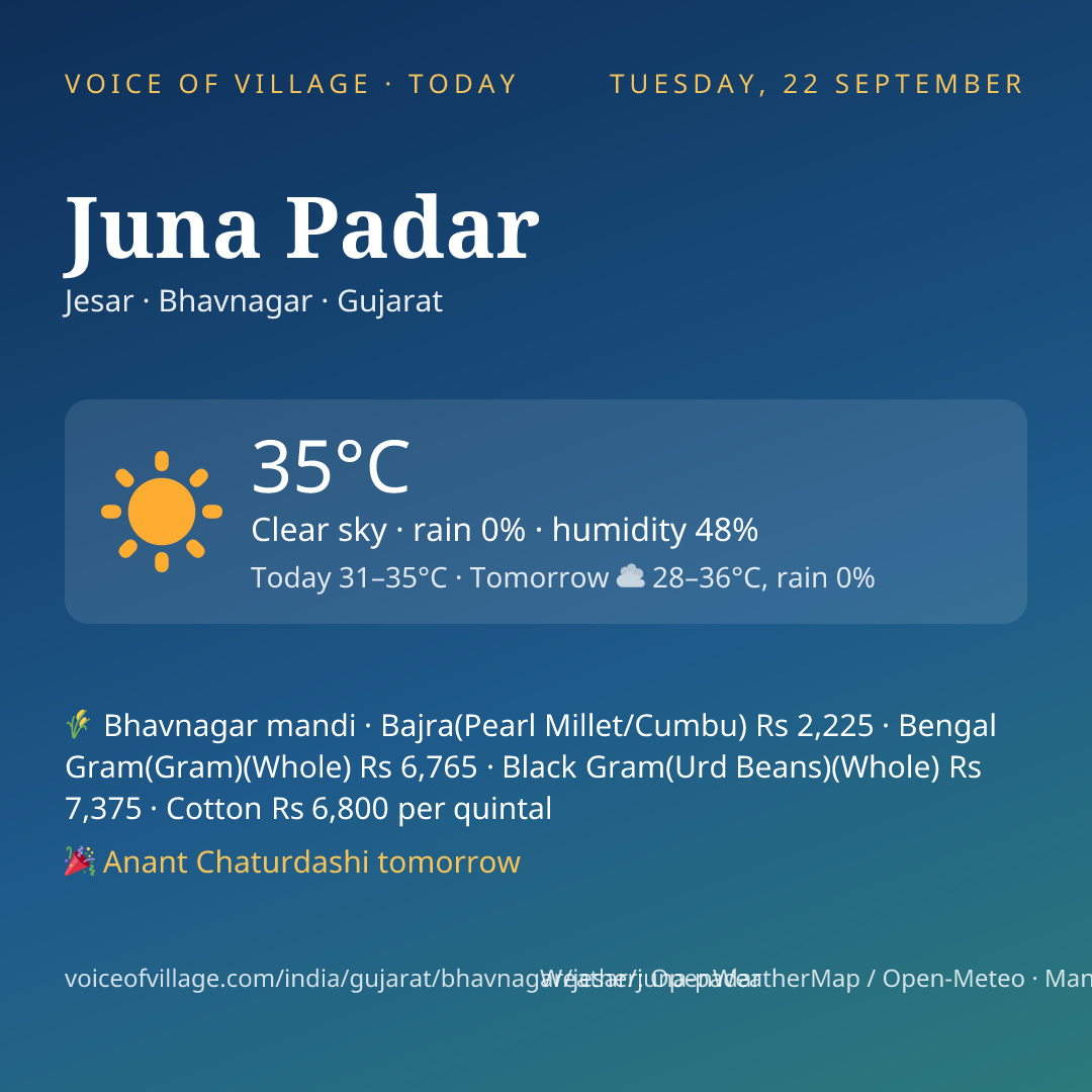 Juna Padar today