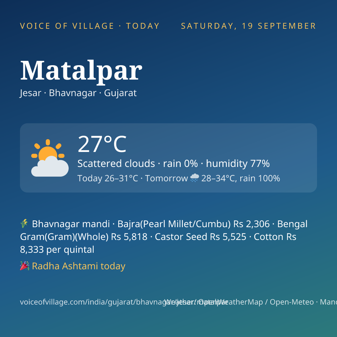 Matalpar today