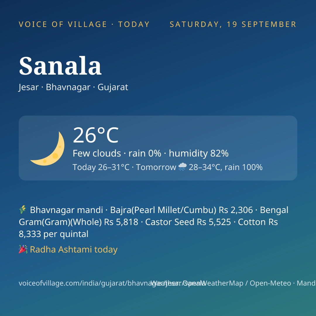 Sanala today