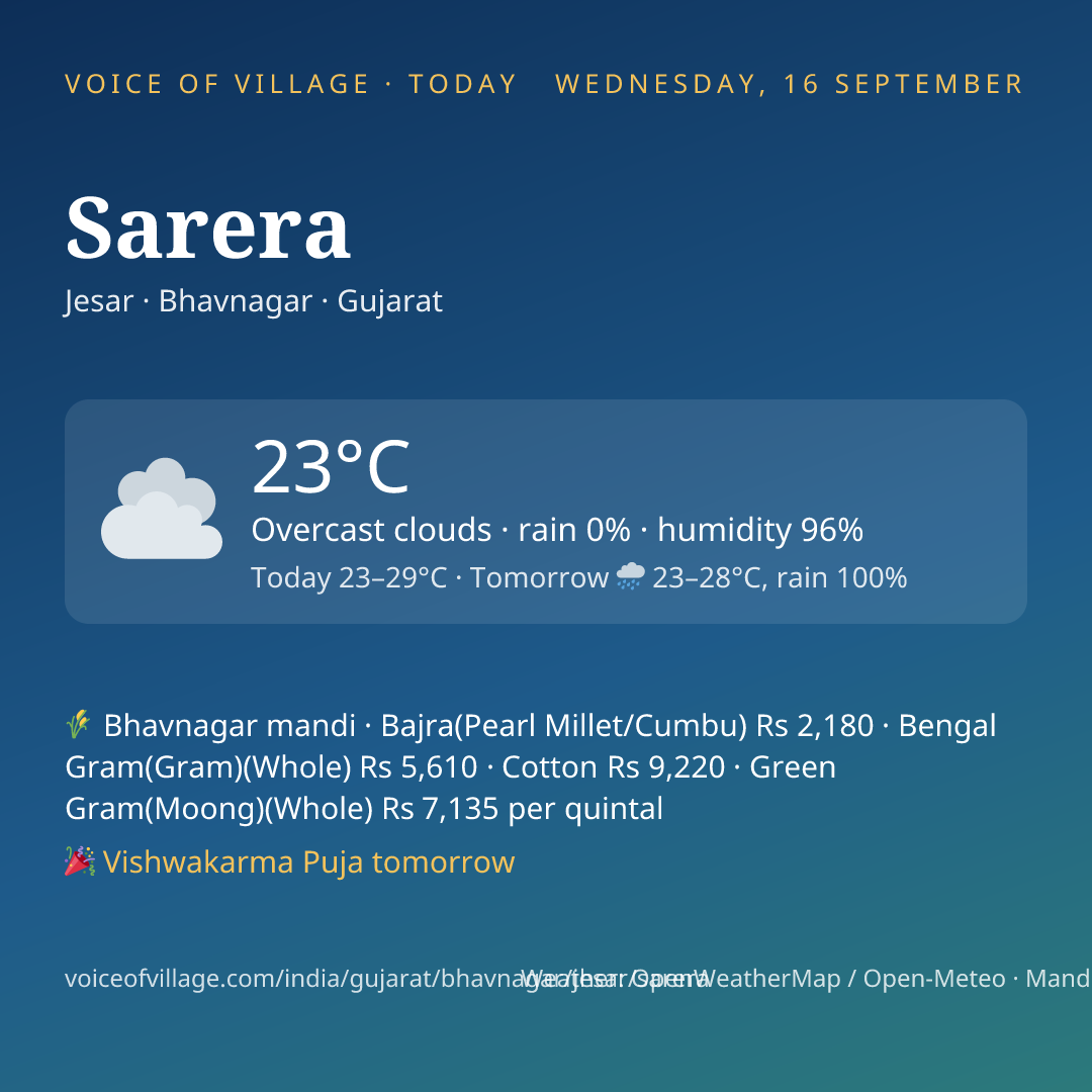 Sarera today